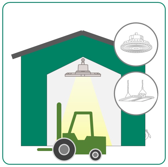 Imagen Highbay